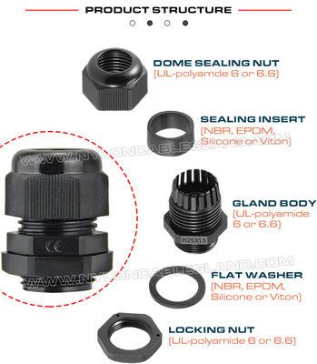 Dome Cap Cable Glands Hermetic IP68 Plastic Synthetic Nylon with BSC, G & BSP Threads