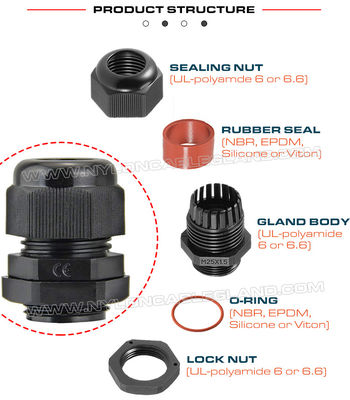Dome Cap Cable Glands Hermetic IP68 Plastic Synthetic Nylon with BSC, G & BSP Threads