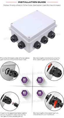 Dome Cap Cable Glands Hermetic IP68 Plastic Synthetic Nylon with BSC, G & BSP Threads