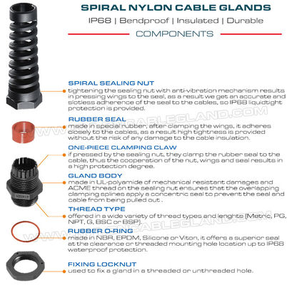 Spiral Cable Gland / Spiral Flexible Strain Relief Connector Nylon (Polyamide) 6 PG11 IP68 for 5-10mm Cable