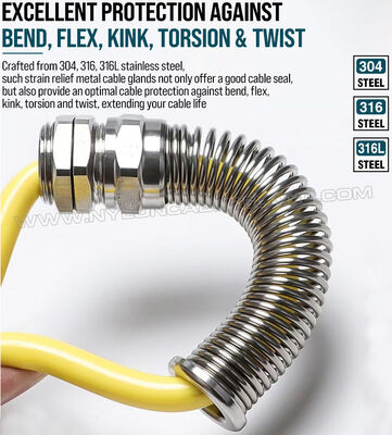 IP68 Flexible Cable Gland Spiral M32x1.5 (Ø15~22mm), Inox Steel 304, 316 or 316L, Sharp Bend Protection, For Extreme Environments