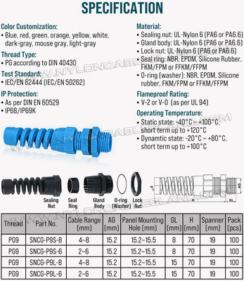 Colored Spiral Cable Glands with Strain Relief (Blue, Red, Green, Yellow, Gray, Black), Nylon Polyamide 6, PG9, UL94V-2, for 4-8 mm & 2-6 mm Cables